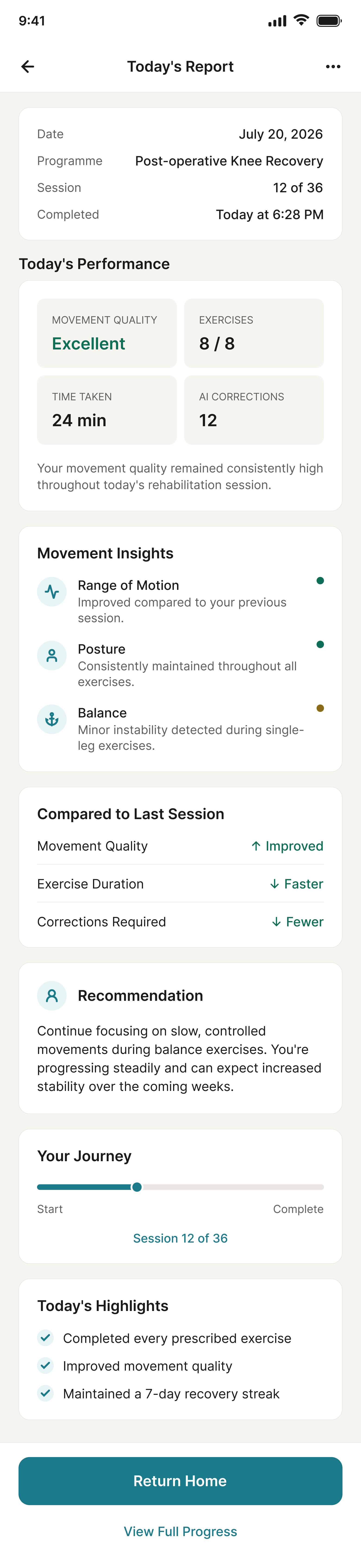 Session report