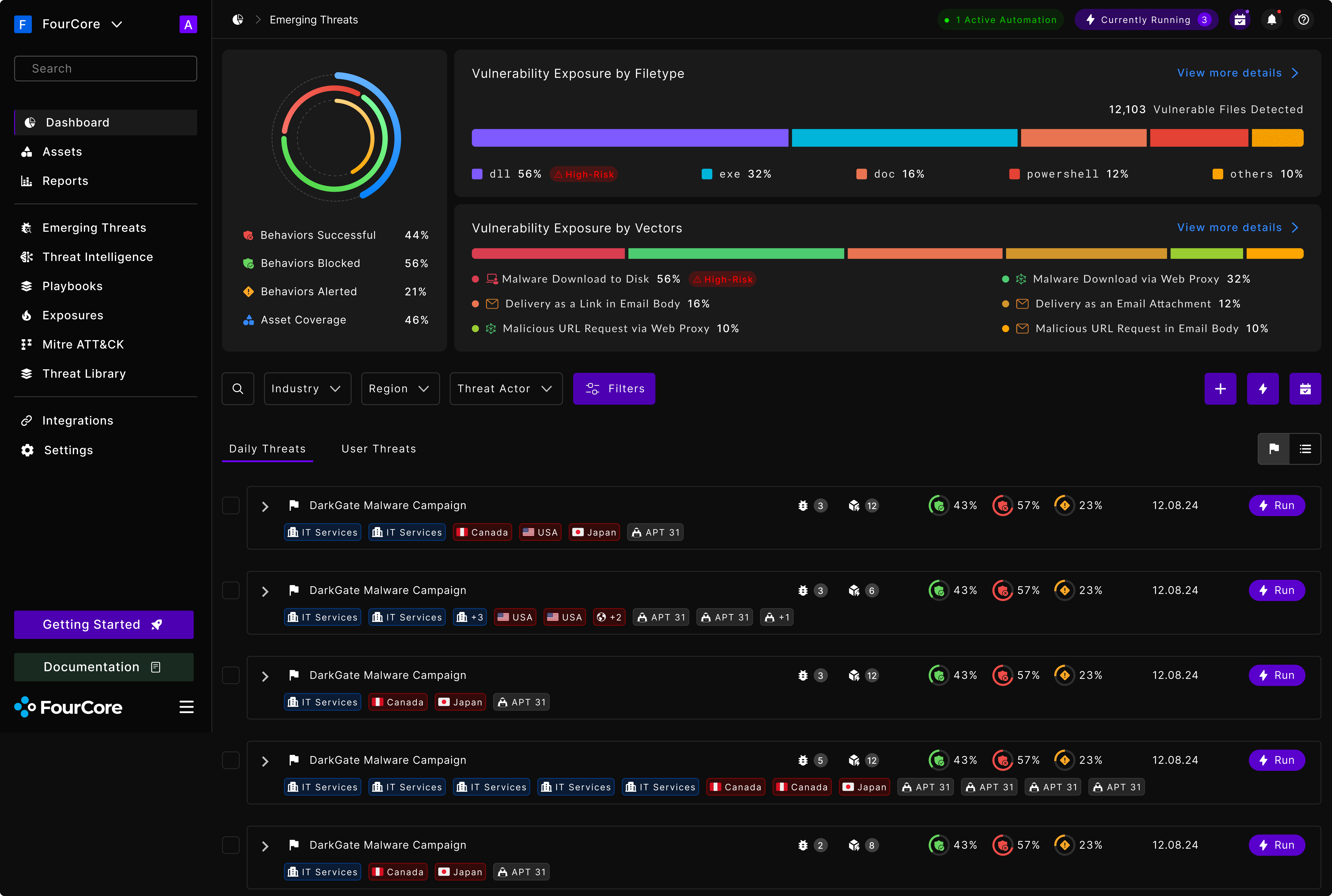 The Emerging Threats surface: exposure summary above, the day’s campaigns below