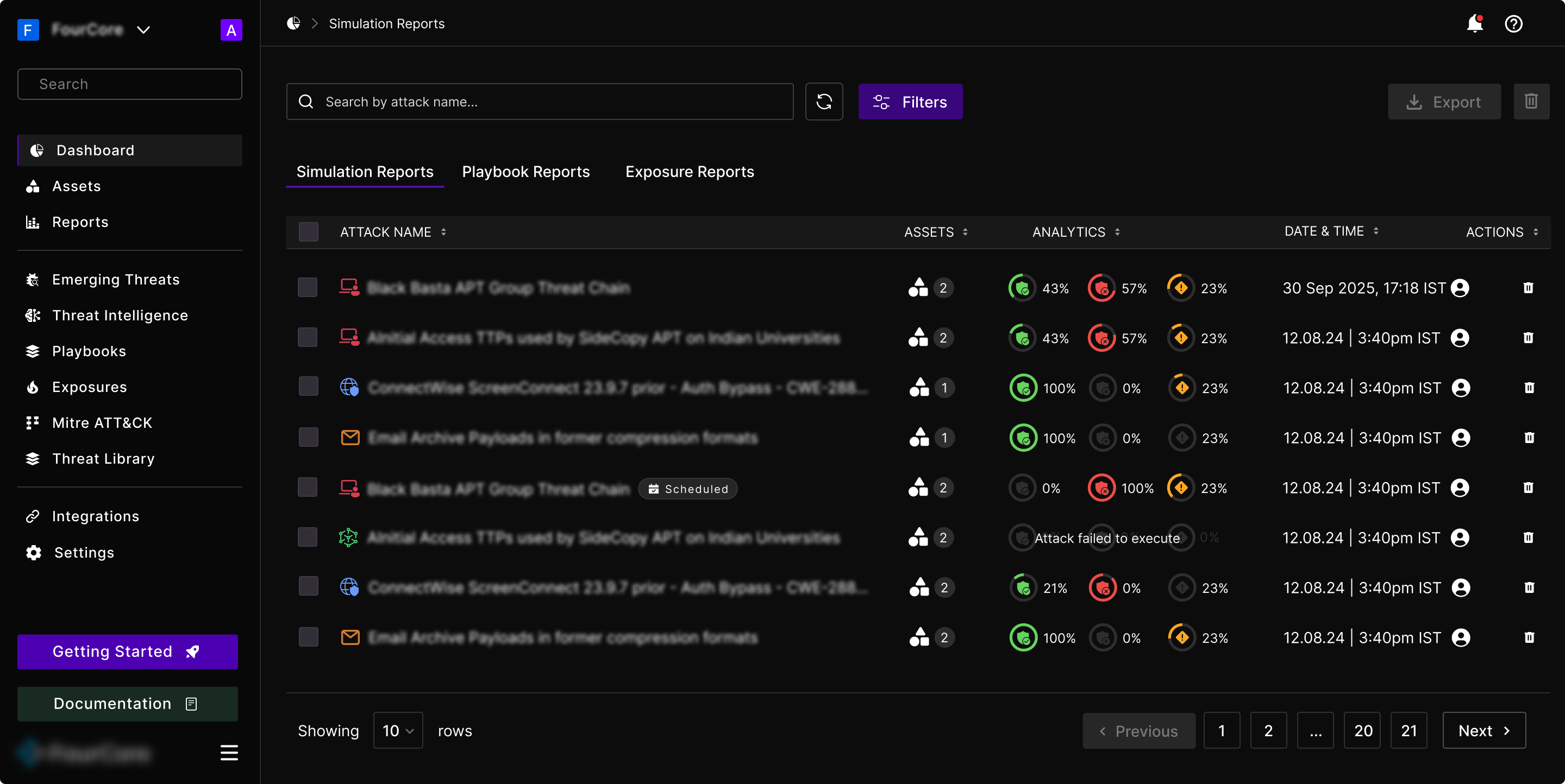 The rings in production, in the Analytics column of the reports table