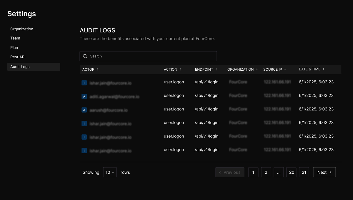 Audit logs