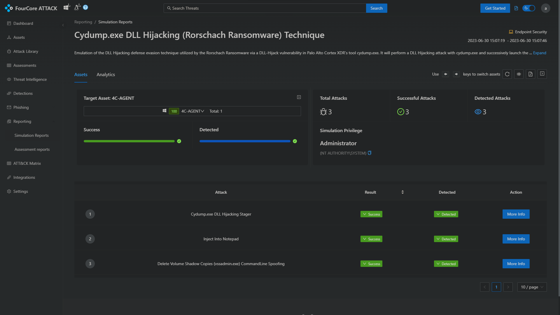 The old simulation report: results as full-width bars and status badges