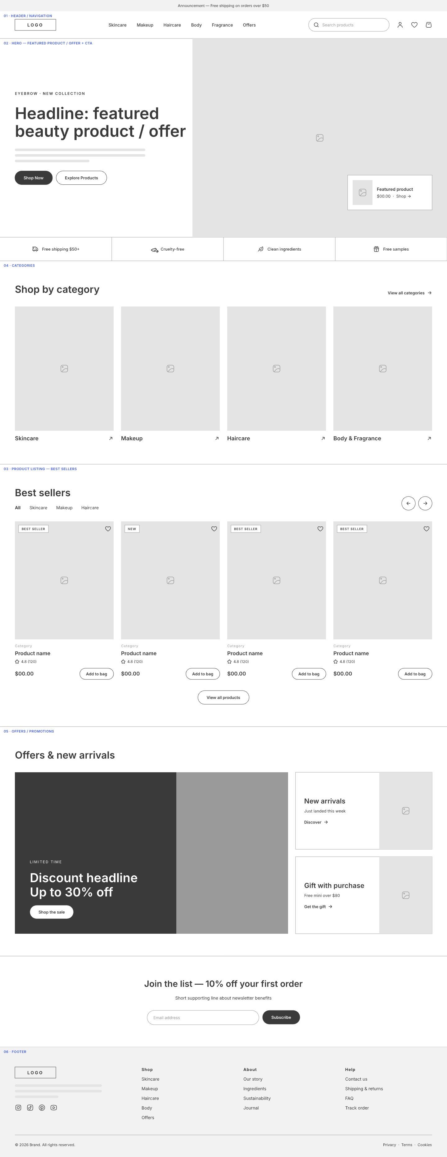 Lo-fi wireframe, desktop 1440. Scroll inside the frame for the full page.