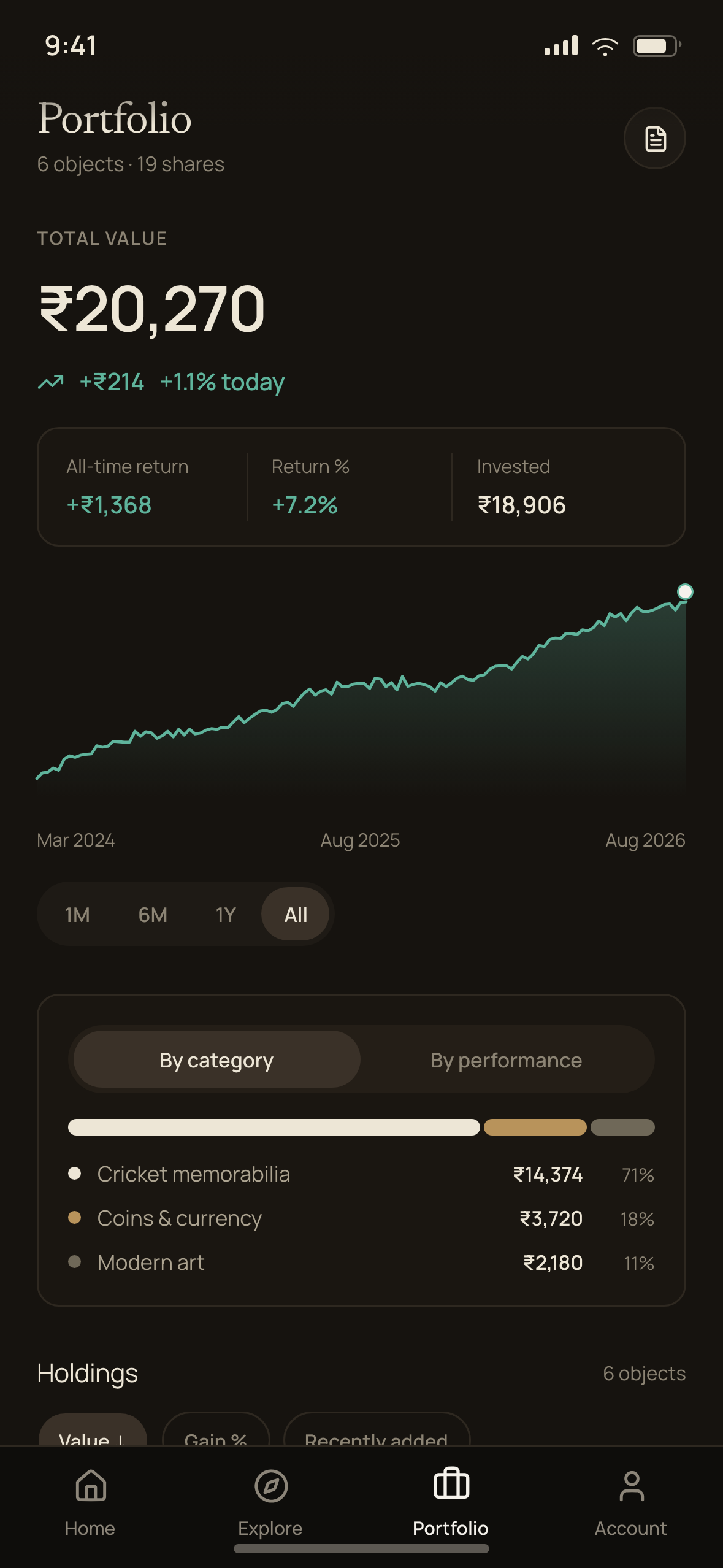 Portfolio